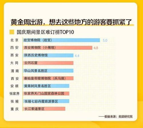 重庆到万盛汽车票多少(重庆到万盛汽车票价详解，费用、路线与旅行攻略)