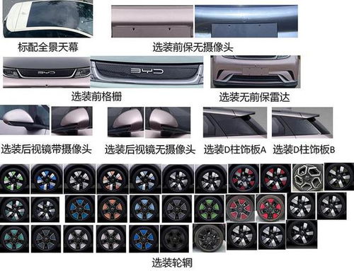 汽车怎么看多少千瓦电机(汽车电机功率与千瓦数识别指南)