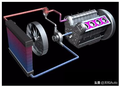 汽车散热扇多少钱一辆(汽车散热扇价格解析，多少钱一辆？
