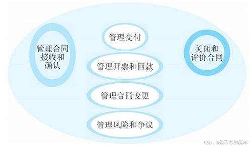 华为卖电脑流程怎么样(华为电脑销售流程解析，高效、专业与细致入微的服务体验)