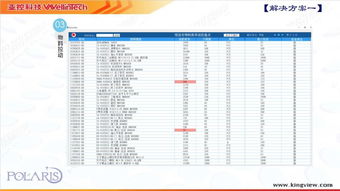 汽车零部件库存花费多少(汽车零部件库存花费多少，深度解析库存成本与影响因素)