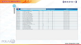 汽车零部件库存花费多少(汽车零部件库存花费多少，深度解析库存成本与影响因素)