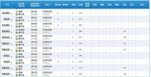 威海回荣成汽车票多少钱(威海至荣成汽车票价详解，多少钱一张票？