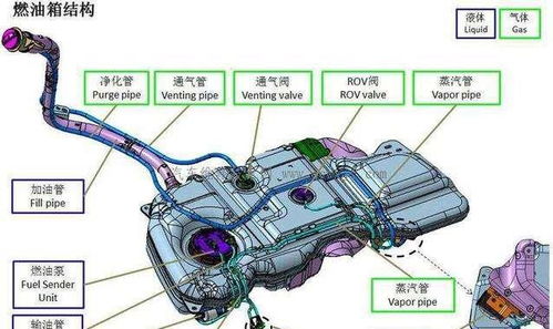 汽车放油阀一个多少钱(汽车放油阀价格解析，多少钱一个？