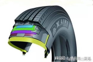 汽车内胎一般多少钱(汽车内胎价格解析,多少钱才是合理的? 汽车内胎一般多少钱(汽车内胎价格解析,多少钱才是合理的?