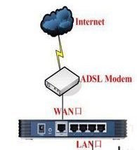 华为台式电脑网关怎么查(华为台式电脑网关查询方法与步骤详解)
