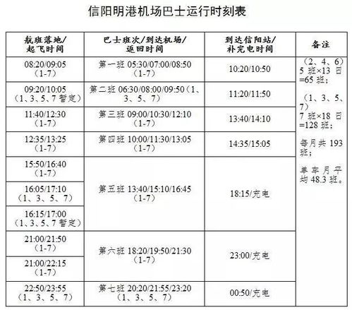 信阳至新郑汽车票多少钱(关于信阳至新郑汽车票价的相关解析) 信阳至新郑汽车票多少钱(关于信阳至新郑汽车票价的相关解析)