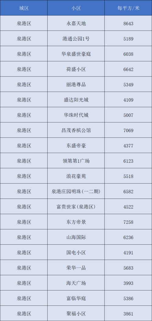 华为电脑下载速度怎么看(华为电脑下载速度详解，如何查看与监控网络速度)