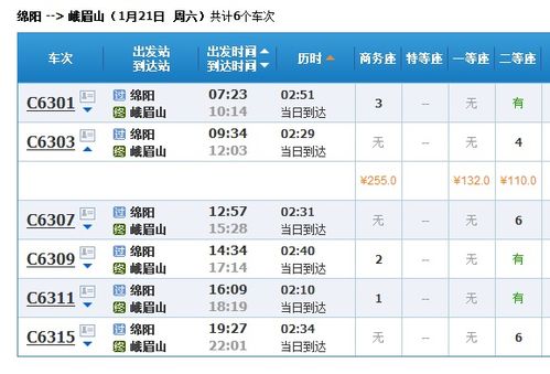 绵阳至临阳汽车票多少元(绵阳至临阳汽车票价详解，费用、路线与行程建议)