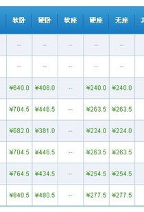 绵阳至临阳汽车票多少元(绵阳至临阳汽车票价详解，费用、路线与行程建议)