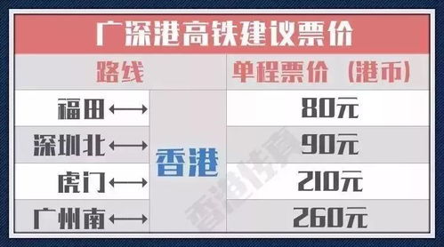 潮州到贵港汽车票多少钱(潮州到贵港汽车票价查询)