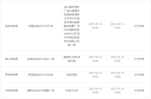 百度之家汽车灯电压多少(百度之家汽车灯电压解析)