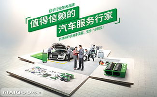 汽车美容一年多少万投资(汽车美容行业投资分析，一年需要多少万投资？