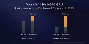 华为怎么看电脑多少帧率(华为电脑帧率查看详解，轻松掌握电脑性能的重要指标)