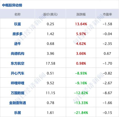 华为电脑历年业绩怎么样(华为电脑历年业绩概览) 华为电脑历年业绩怎么样(华为电脑历年业绩概览)