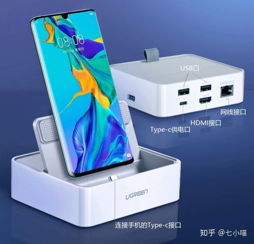 华为怎么用hdmi连接电脑(华为如何用HDMI连接电脑，详细步骤与操作指南)