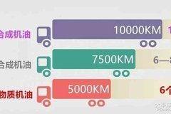 茂名至武昌汽车票多少钱(茂名至武昌汽车票价详解，一路行程，一价到底)