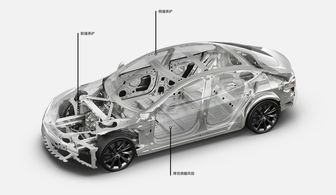 汽车尾座锥柄标准是多少(汽车尾座锥柄标准的深度解析)