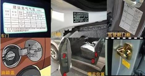 汽车轮胎气压多少图解(汽车轮胎气压多少图解，了解并正确设置轮胎气压的重要性)