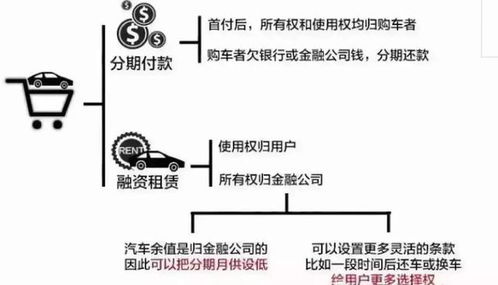 汽车保险两年买多少合适(汽车保险两年购买多少合适，理性分析与明智决策)