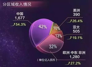 华为电脑wifi没了怎么办(华为电脑WiFi消失问题解决方案)