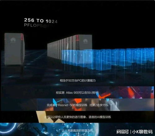 华为电脑人工智能怎么找(华为电脑人工智能的寻找之旅)