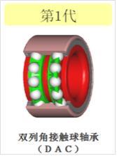 汽车轮毂轴承多少吨一个(汽车轮毂轴承重量揭秘，多少吨一个？