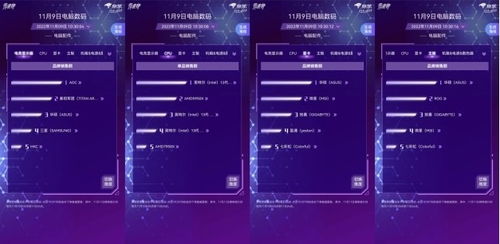 华为电脑怎么给数字排名次(华为电脑如何进行数字排名次)