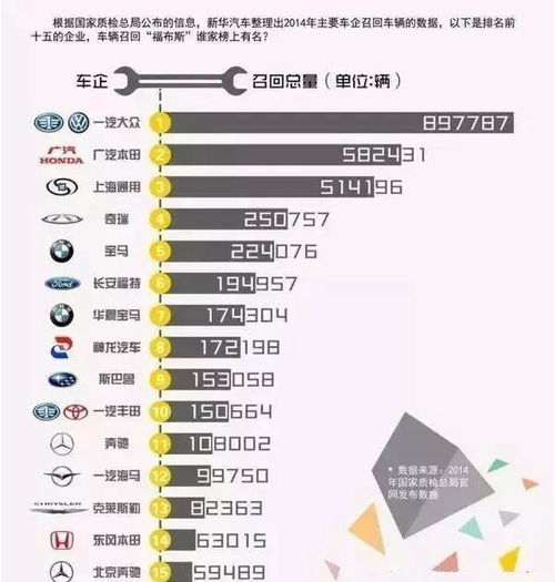 各国一共有多少汽车品牌(全球汽车品牌数量概览)