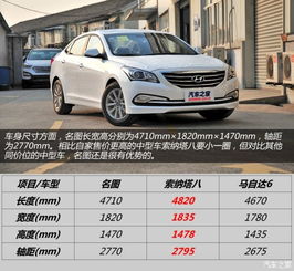 汽车改名字好吗多少钱(汽车改名字，是否值得投入及所需费用分析)