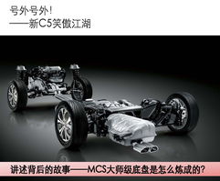 汽车改装底盘灯多少钱啊(汽车改装底盘灯价格解析)