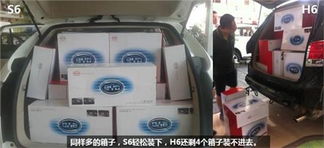 汽车储备箱能装吗多少钱(汽车储备箱的功能与选购，能装多少？价格如何？