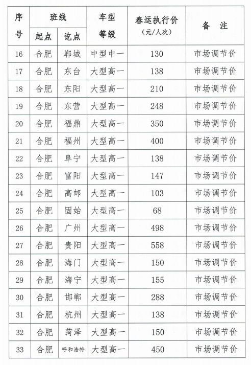 本溪到凌源汽车票多少钱(关于本溪到凌源汽车票价的相关解析)