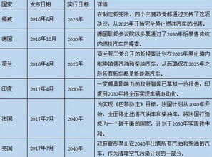 泛亚汽车有多少员工工资(泛亚汽车员工工资概览)