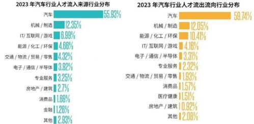 泛亚汽车有多少员工工资(泛亚汽车员工工资概览)