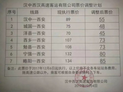 汉中到渭南汽车票多少钱(汉中到渭南汽车票价查询,一路之间的费用解析) 汉中到渭南汽车票多少钱(汉中到渭南汽车票价查询,一路之间的费用解析)