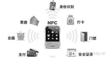 华为nfc怎么传输照片到电脑(华为NFC技术，如何轻松传输照片至电脑)