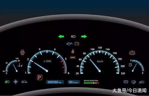 汽车一公里能跑多少钱(汽车一公里能跑多少钱，燃油成本与行驶成本分析)