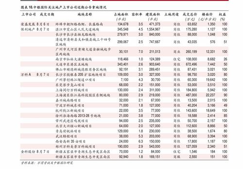江门到连州市多少钱汽车(江门到连州市的汽车票价详解)