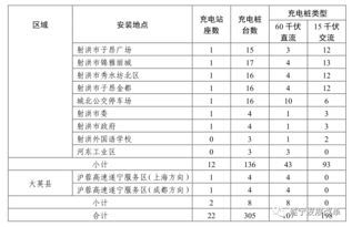 蓬溪至遂宁汽车票多少钱(蓬溪至遂宁汽车票价查询及相关信息介绍) 蓬溪至遂宁汽车票多少钱(蓬溪至遂宁汽车票价查询及相关信息介绍)