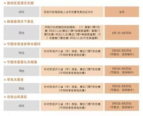 芜湖到重庆汽车票多少钱(芜湖到重庆汽车票价详解，一路风景与费用)