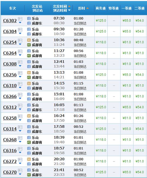 万州至内江汽车票价多少(万州至内江汽车票价详解) 万州至内江汽车票价多少(万州至内江汽车票价详解)