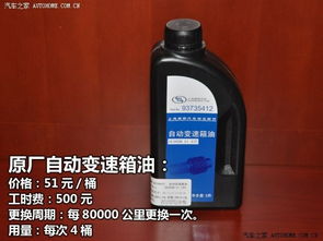 汽车刮擦露底漆了多少钱(汽车刮擦露底漆修复费用解析)