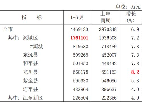 东莞到平江县汽车多少钱(东莞到平江县汽车票价详解，价格、时间与路线)