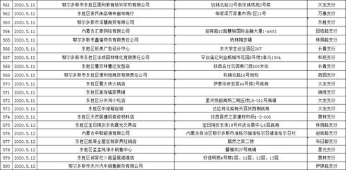 贵阳至东胜汽车票多少钱(贵阳至东胜汽车票价查询，费用与行程详解)