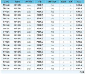 海宁去杭州汽车票多少钱(海宁到杭州汽车票价详解,费用、时间与行程) 海宁去杭州汽车票多少钱(海宁到杭州汽车票价详解,费用、时间与行程)
