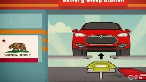 蔚来开始抓换电内鬼了(蔚来开始抓换电内鬼了) 蔚来开始抓换电内鬼了(蔚来开始抓换电内鬼了)