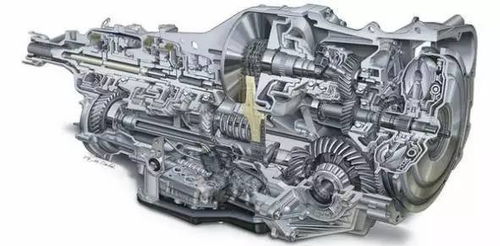 汽车后装变速器多少钱(汽车后装变速器价格解析，费用多少？