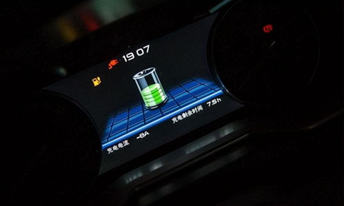 电动汽车一次能用多少电(电动汽车电量消耗深度解析，一次能用多少电？