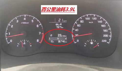 汽车200公里加多少油(汽车行驶200公里油耗解析，油耗量与多种因素息息相关)